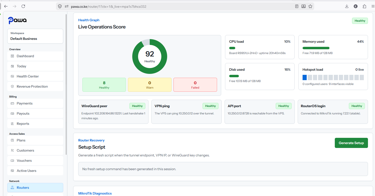 Pawa router health dashboard